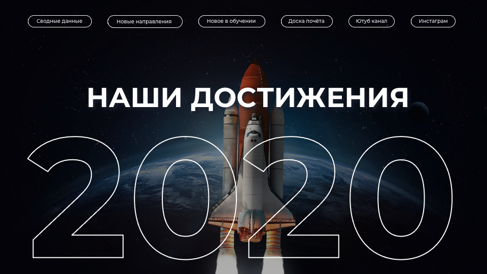 Отчет 2020. Наши достижения